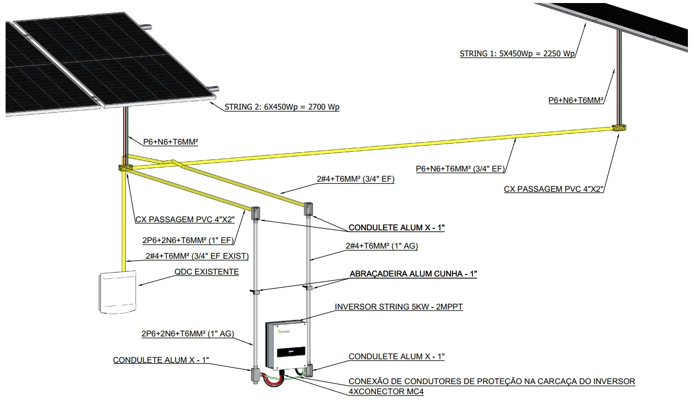 Arranjo fotovoltaico dimensionado sobre cobertura, com strings distribuídas por água do telhado